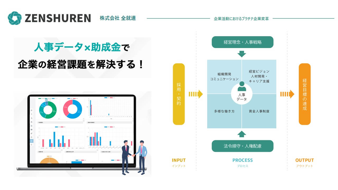 株式会社 全就連