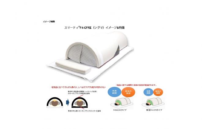 身体に負担の少ないドーム温熱機器 「スマーティ ®F4 -CFRΣ（シグマ）」新発売