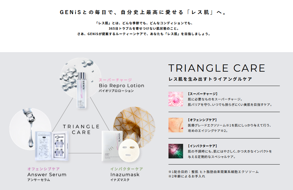 宮崎麗果・黒木啓司が開発/監修【GENiS】