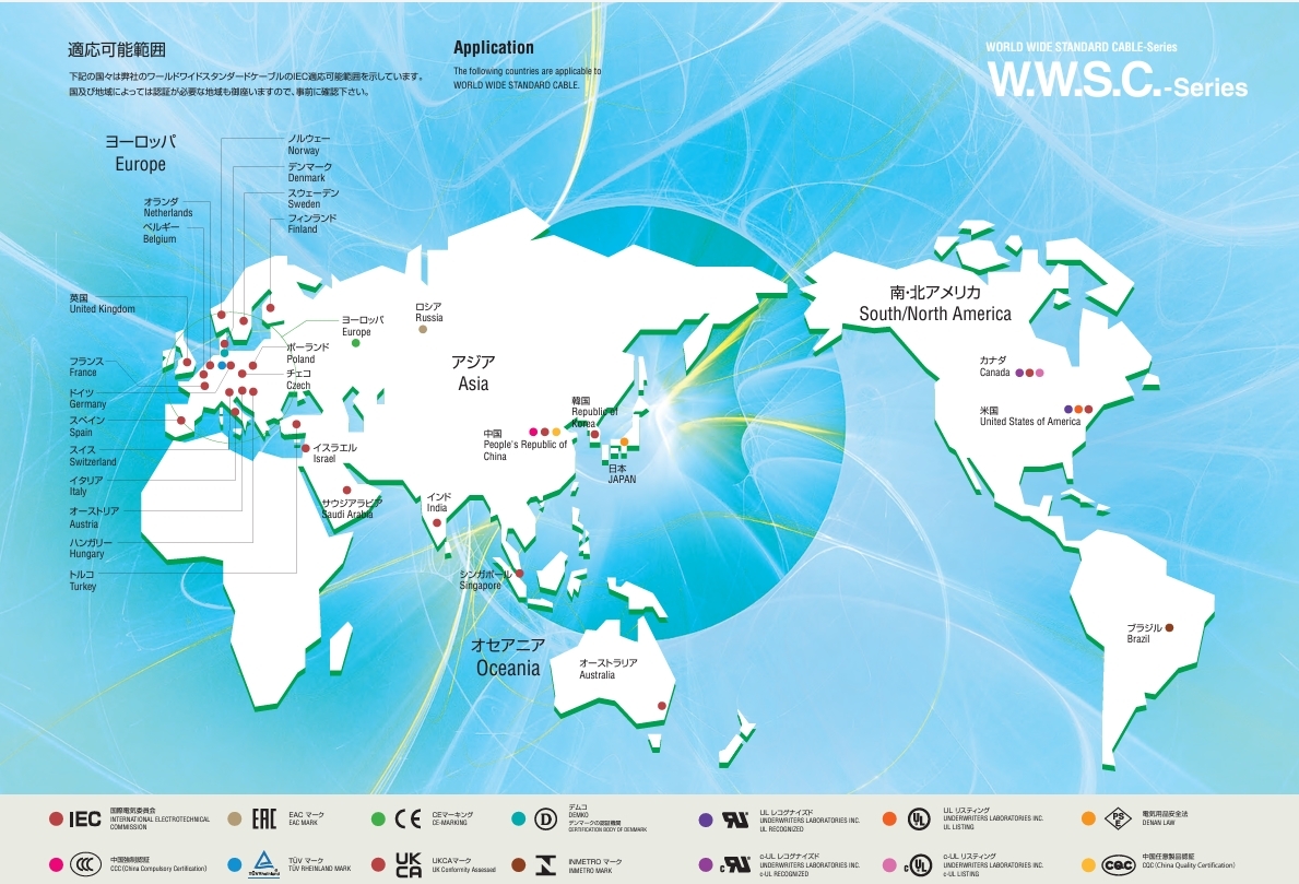 ワールドワイドスタンダードケーブルシリーズ(W.W.S.C-Series)