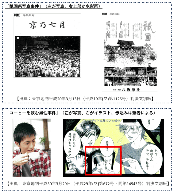 トレパク問題と著作権