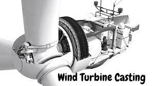 風力タービン鋳造市場の売上高は2030年までに3億6,060万米ドル