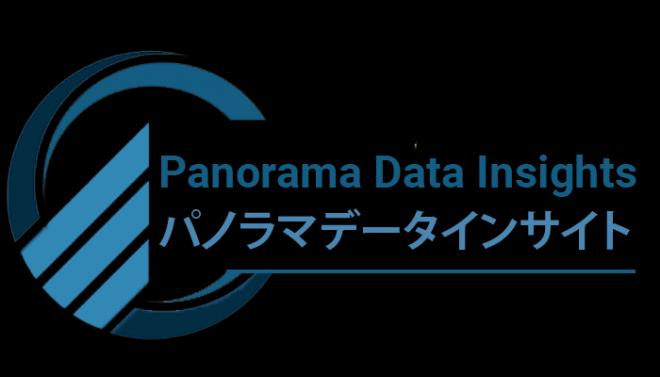 pHメーター市場、5.8％のCAGRで2030年までに2,814百万米ドルへ増加予測