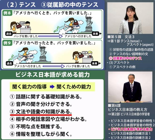 「日本語教師養成講座」をShareWis ACTに公開